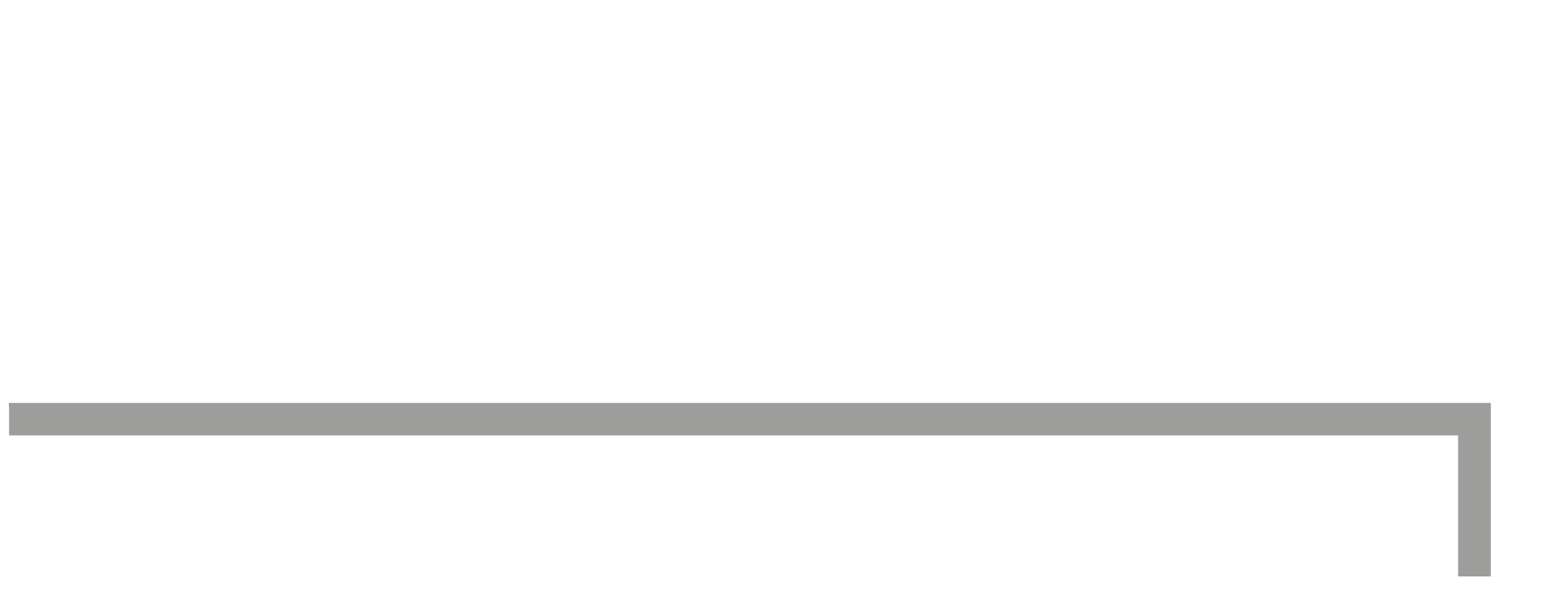 GFT Logo